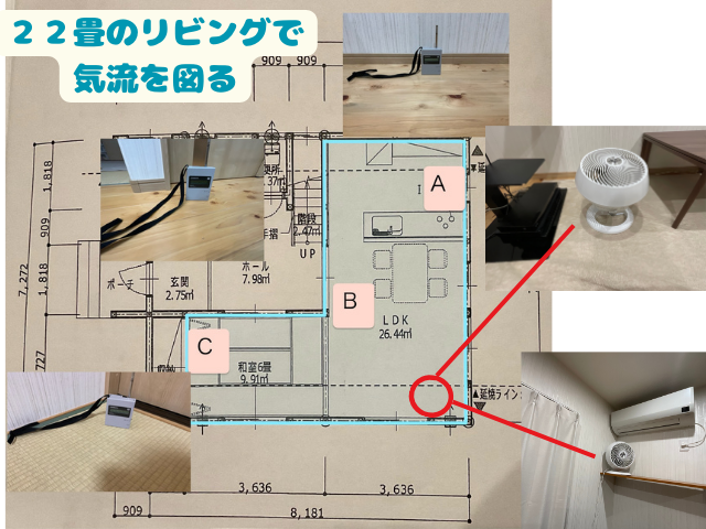 サーキュレーターの気流測定