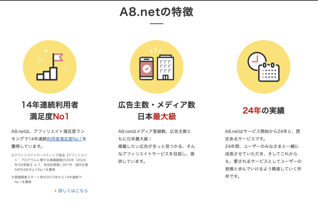 A８ネットのスクショ