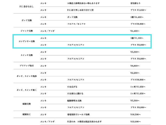 コンデンサー交換工賃