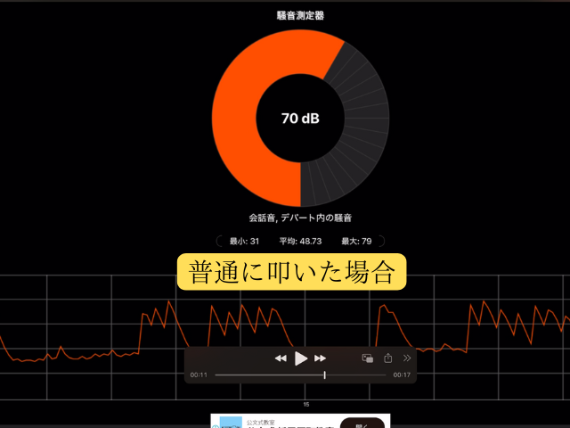 カホンの音量