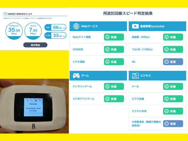 楽天モバイルルーター