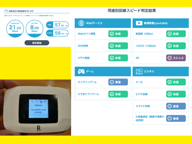 楽天モバイルルーター