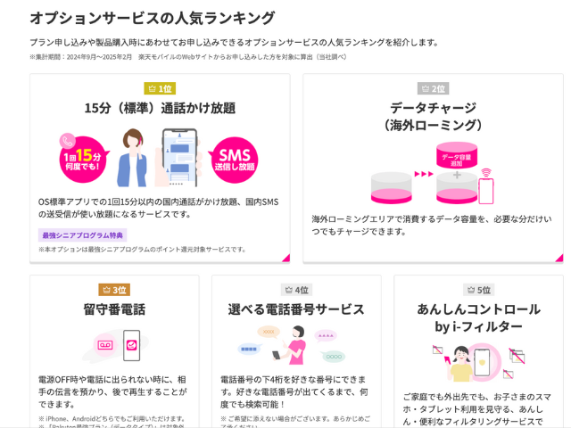 楽天モバイル