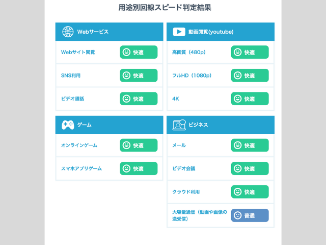 楽天モバイルゲーム