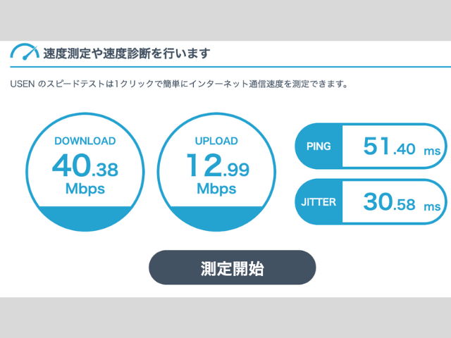 楽天モバイル