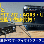 UR２２C