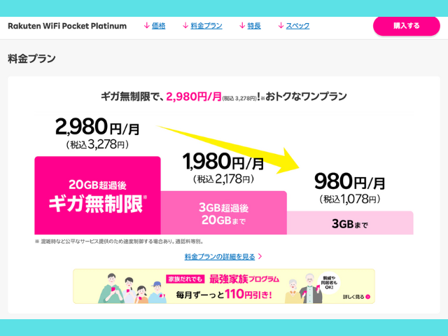 楽天モバイル料金