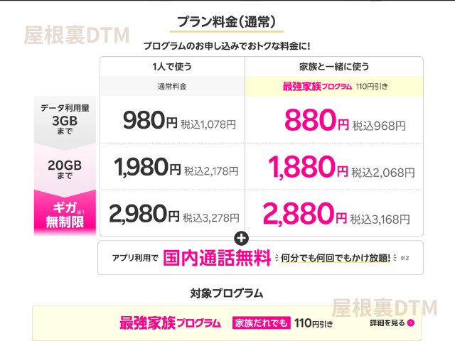 楽天モバイル最強プラン