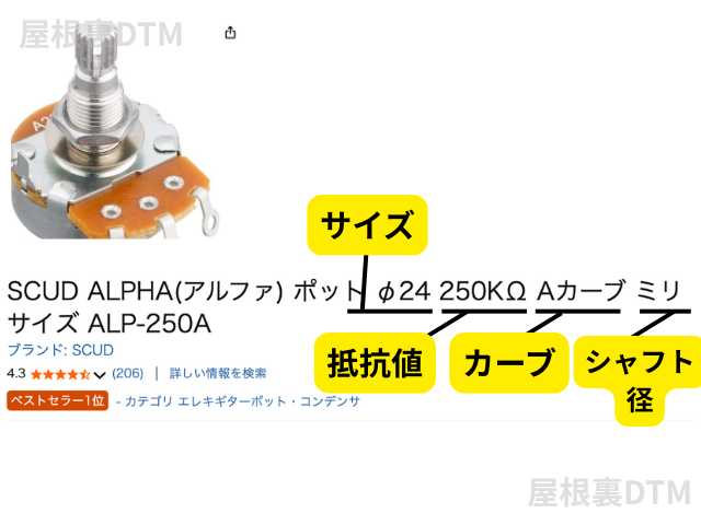 ギターポッド選び