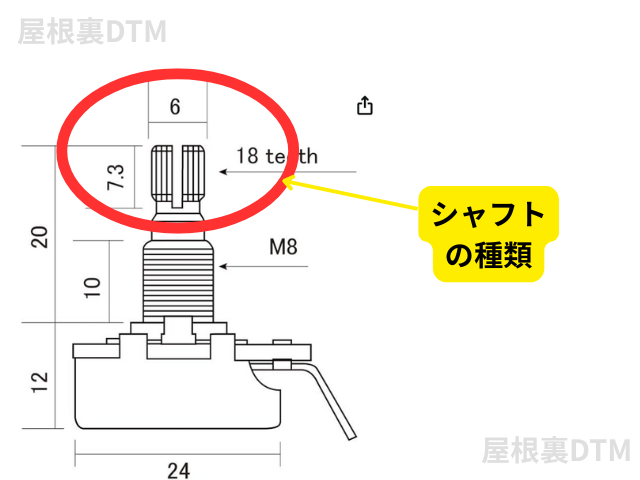 ギターポッド選び