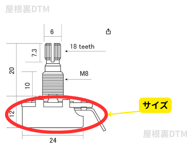ギターポッド選び