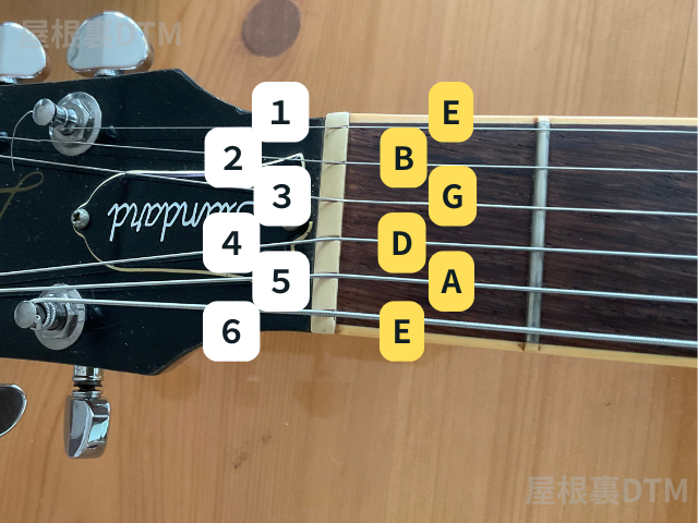 ギターチューニング