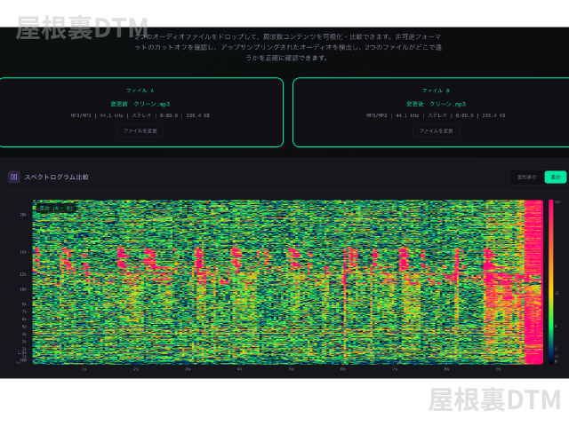 格安ギターリード線で音は変わる？